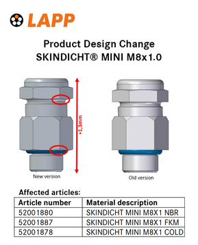 skindicht mini m8x FINAL